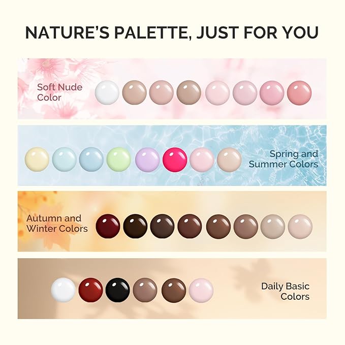 MelodySusie Plant Based Gel Nail Polish Set,Pink and Nude Versatile Colors,Hema Free,Soak Off UV LED Gel Polish Nail Art Manicure Salon DIY at Home 8Pcs 10ml/0.34 fl oz