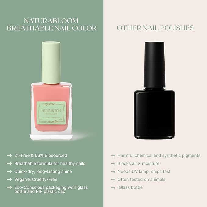 Breathable Premium Long Lasting Nail Polish (Burnt Coral) - Vegan & Toxin-Free