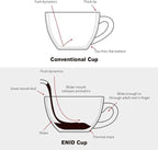 LE TAUCI 3 oz Espresso Cups - Image 4