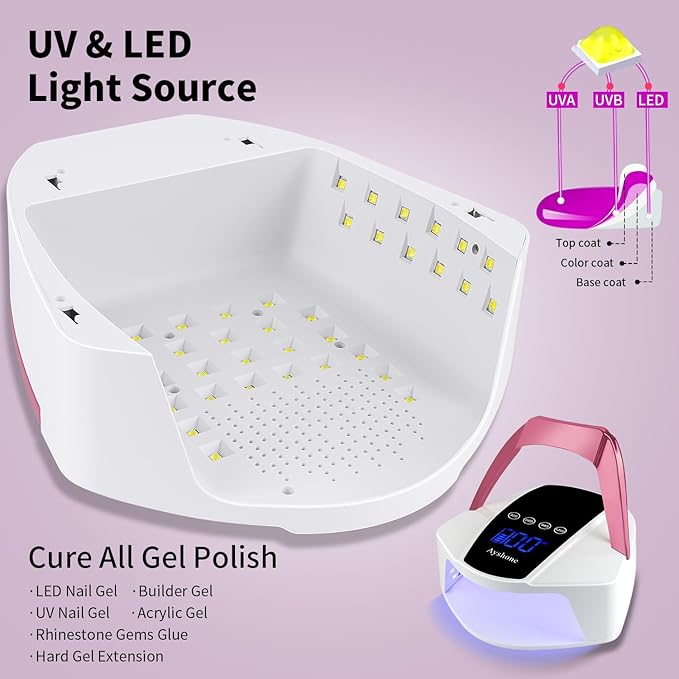 Rechargeable UV LED Nail Lamp,96W Cordless UV Light for Nail Dryer with 48 Lamp Beads,Auto Infrared Sensor and 4 Timers Nail Tools for Nail Polish (White)