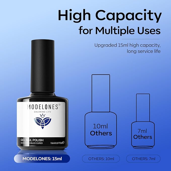 modelones Gel Nail Polish Set 2 PCS 15 ML Blue Cat Eye Gel Nail Polish Glitter Galaxy Dark Blue 9D With Magnet Light Shimmer Soak Off Led Nail Art DIY Salon For Women