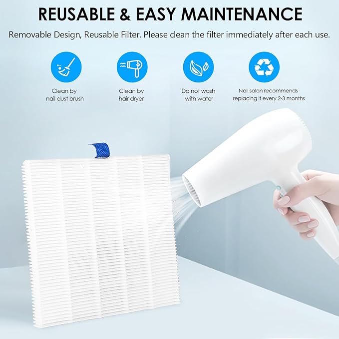 2PACK Reusable Nail Dust Collector Filter, Replacement Filters Compatible with Nail Duster Collector, Powerful Nail Vacuum Nail Filters, Nail Dust Extractor Replacement, Easy to Clean 5.51x5.31inch