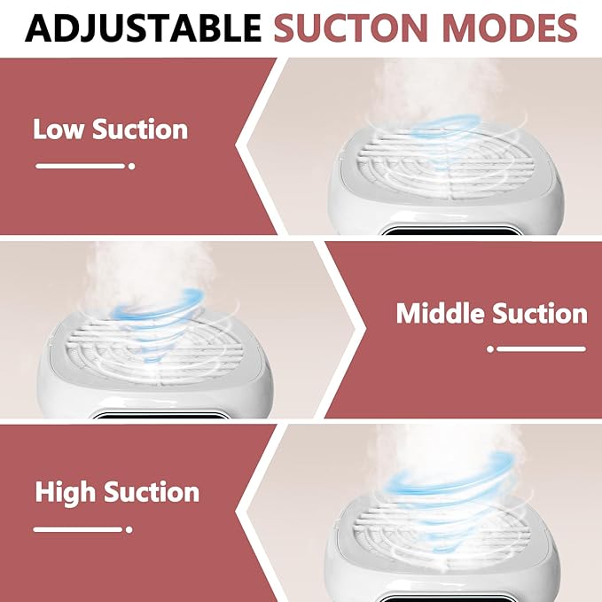 Nail Dust Collector, Professional Brushless Turbo Dust Collector Nail Tech with Reusable Filter,Powerful Nail Vacuum Fan Dust Extractor Manicure Tool for Nail Polishing,Salon & Home (White)