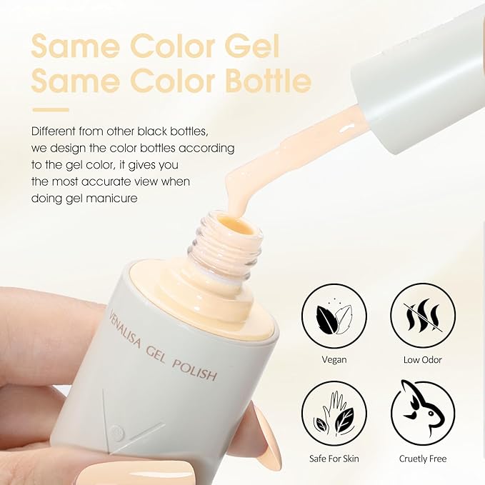 VENALISA Gel Nail Polish Set, 5 Colors 10ML Gel Polish Kit Pastel Yellow Blue Green Pink Color Soak Off Salon Manicure DIY at Home Nail Art For Girls Women