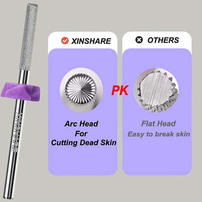 Nail Drill Bit 3/32 Inch Tungsten Carbide Professional Nature Nail Buffer Bit for Nail Cuticle Clean Manicure Pedicure Nail Efile Safety Gel Remover Home Salon Using,XXXF