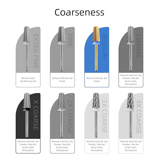 Safety Tapered Nail Drill Bits,Titanium Coating Rounded Barrel Carbide Nail Bit, 3/32 Two-way Rotate Drill Bits for Nails, Manicure Drills Files Accessories Remove Gel Tool, Medium