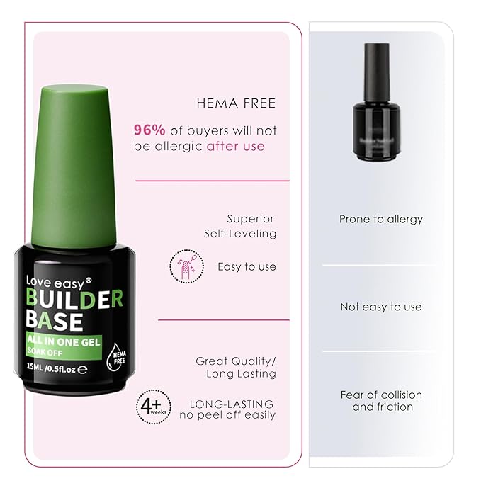 Salon-Grade Baby Pink Builder Gel - Hypoallergenic Strong Base Coat | Long-Lasting Adhesion (30+ Days) for Professional Nails Gift for Women