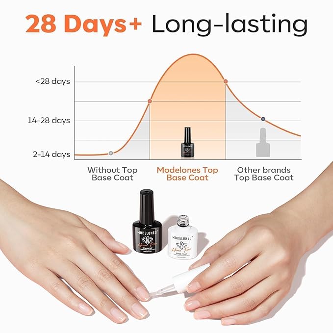 modelones No Wipe Gel Top Coat and Base Coat Set, 2 Pcs Clear Glossy Hema Free Base Top Coat Gel Nail Polish Long Lasting for Fall Nail Polish, Acrylic Nails Soak Off Nail Lamp Nail Art Home Salon
