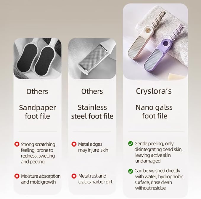 2 in 1 Foot File Callus Remover, Foot Scrubber, Multi Purpose 2 in 1 Feet Pedicure Tool with Toe Cleaning Brush, for Home Foot Care