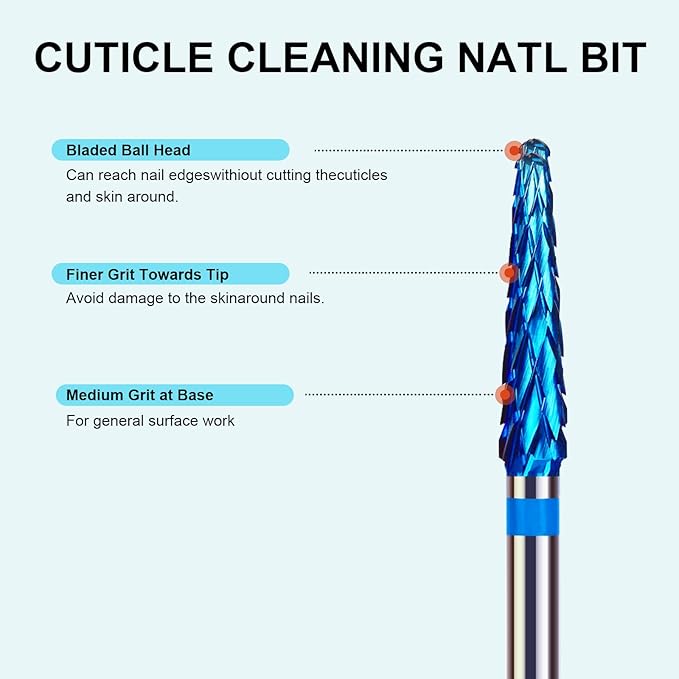 3/32" Small Cone Clean Medium Grit Carbide Cuticle Cleaner Bit for Electric Nail Drills – Professional Manicure Tool for Nail Salons and Home Use (M Grit. Blue)