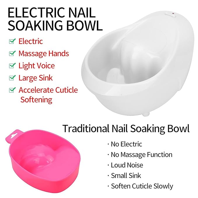 HURRISE Electric Nail Soaking Bowl, Nail Polish Remover Bowl, Vibration Bubble Hand Spa Massage Machine for Beauty Salon and Home, Nail Art Manicure Hand Care Tool (US)