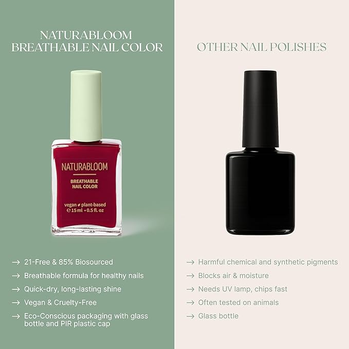 Breathable Premium Long Lasting Nail Polish (Ruby Red) - Vegan & Toxin-Free