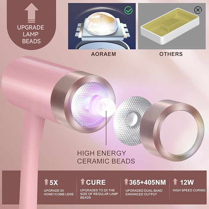 AORAEM UV LED Nail Lamp, Rechargeable Gooseneck Lamp for Gel Nails 12W Quick Dry LED Nail Light Nail Dryer with 4 Timers & Auto Sensor, Professional Flash Cure Light for Gel Nails Home DIY Pink