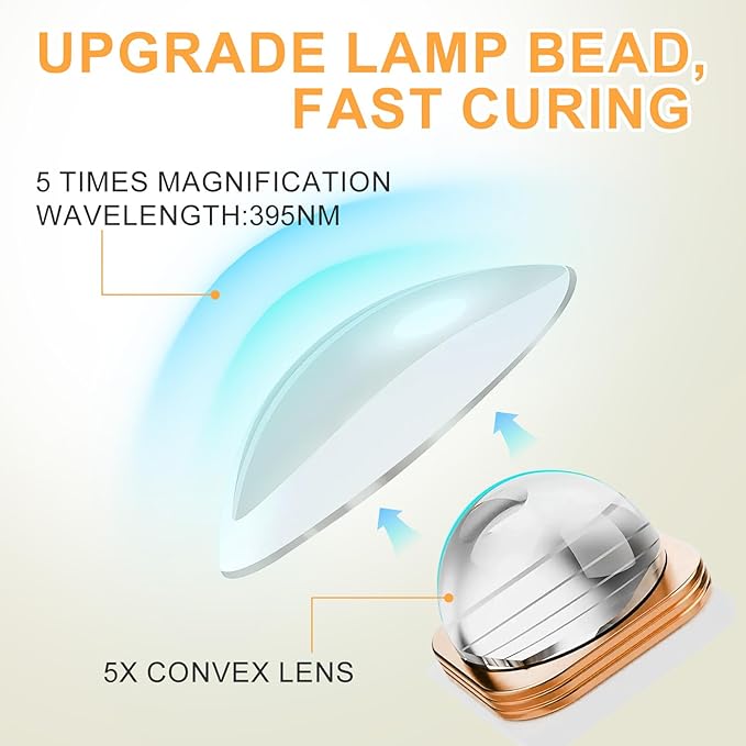 Handheld UV Light for Gel Nails, Nude Pink Gel Light for Nails Cordless Nail Lamp Rechargeable with Led Display Nail Dryer for Rhinestone Glue Decoration DIY at Home