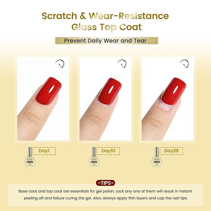 JODSONE Gel Top Coat - 16.5ml Clear Glass Top Coat Gel Nail Polish No Wipe, High Toughness, Wear-resistant and High Glass Varnish for Long Lasting,U V Light Needed