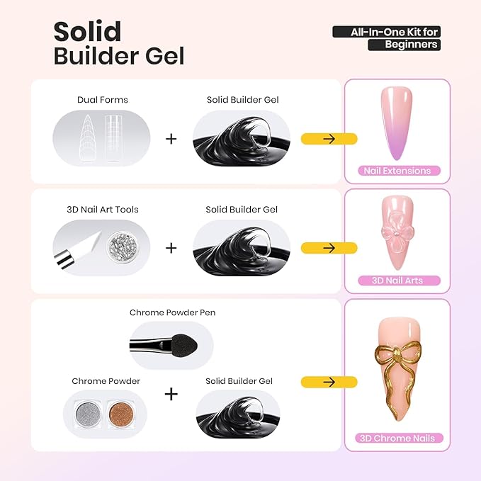 Beetles Solid Builder Gel for Nails,4 Colors Clear Pink White 3D Sculpting Gel Non-Sticky Hand Carving Nail Glue for 3D Nail Art with 3D Mold Chrome Powder Tools Salon DIY at Home,UV&LED Needed