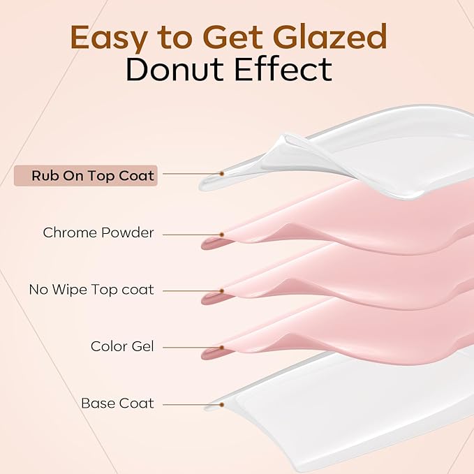 modelones Gel Top Coat for Chrome Nail Powder, Clear Mirror Shiny Chrome Top coat No Wipe Long Lasting Soak Off Nail Lamp High Gloss Chrome Top Coat Gel Nail Polish for Home DIY and Nail Salon