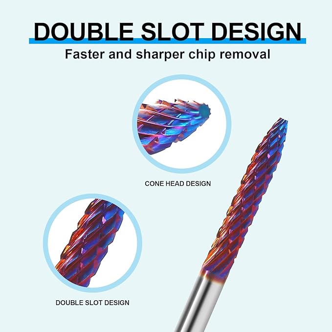 3/32" Under Nail Cleaner Bit Medium Grit Carbide Cuticle Cleaner Bit for Electric Nail Drills – Professional Manicure Tool for Nail Salons and Home Use (M Grit. Purple)