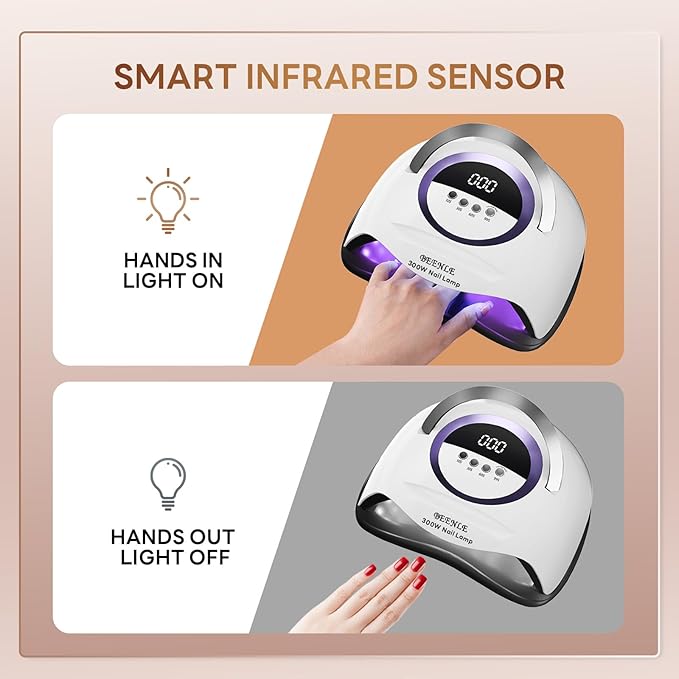 300W Nail Lamp Gel Nail Lamp Nail Dryer UV Lamps with 72 Led Beads for Gel Nails, LED Nail Lamp with Automatic Sensor / 4 Timer Setting, Home and Salon