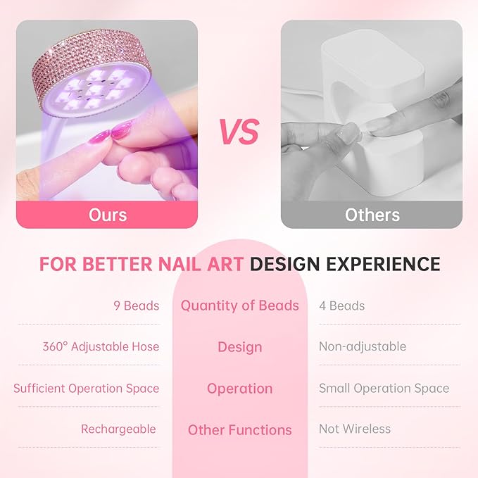 UV LED Nail Lamp, Mini UV Light for Gel Nails Polish, Rechargeable LED Flash Cure Nail Dryer, Quick Drying Goosenecks UV Nail Lamp for Home Nail Salon DIY Manicure, Pink Diamond