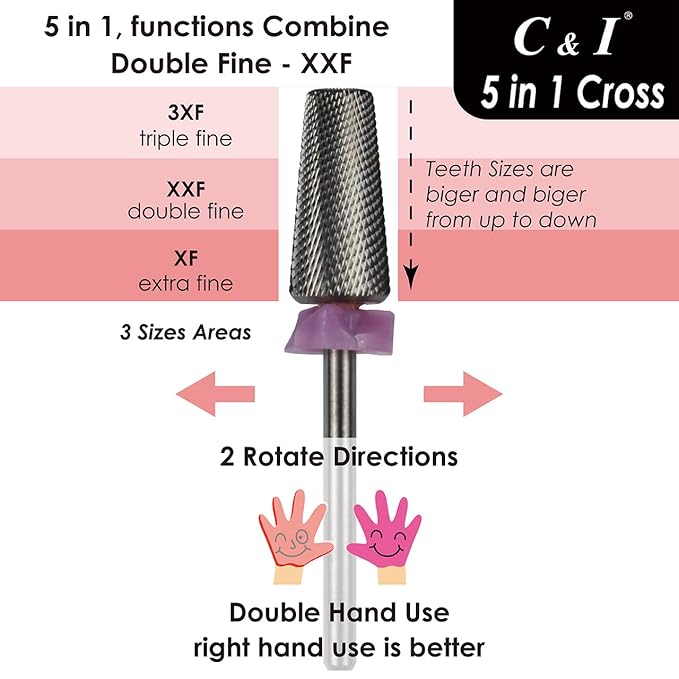 C & I 5 in 1 Multi-function Tapered Shape Nail Drill, Cross Teeth Edition, Professional Drill Bit for Nail Manicure Machine (Double Fine - XXF)