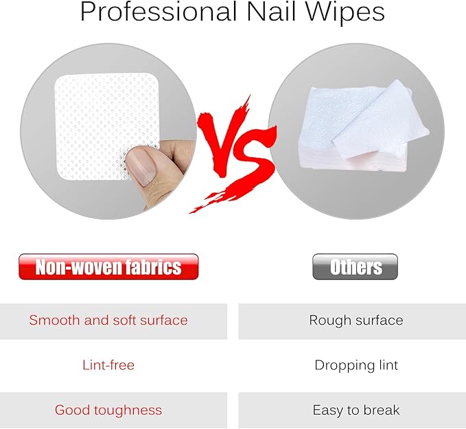 150 Pcs Lint Free Nail Wipes, Non-Woven Nail Polish Remover Pads Nail Polish Wipes for Nail Polish Removal Eyelash Extensions DIY Nail Art Supplies (White)
