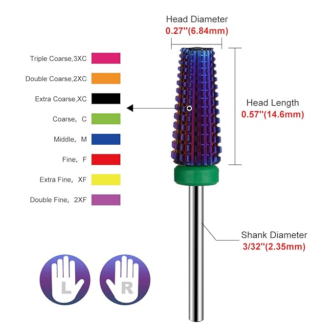 Lavinda 5 in 1 Coarse Grit Nail Drill Bit Heavy Duty Carbide Tungsten for Fast Acrylic Gel Removal Left Right Hand Use Pro Nail Tech Tool 3/32" (Coarse, Purple)