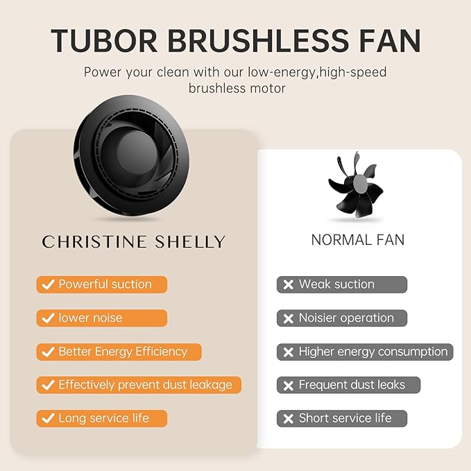 Nail Dust Collector, Bling Diamond Cordless Rechargeable 5000RPM Vacuum Nail Tech Fan Extractor, 12000mAh Professional Nail Duster Suction, Low Noise, Salon&Home