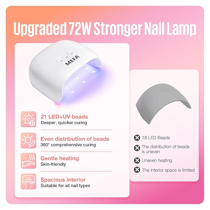 MEFA 72W Portable U V Nail Lamp, U V Light for Gel Nail with 3 Timers, Dryer for Gel Polish Fast Curing, 21pcs Lamp Beads LED Professional UV Light for Home Salon Art Tools