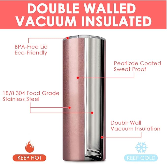 6 Pack Stainless Steel Skinny Tumbler, 20 OZ Double-Insulated Water Tumbler Cup - Image 2