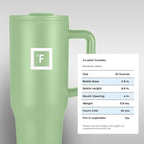 IRON °FLASK Co-Pilot Insulated Mug w/Straw & Flip Cap Lids - Image 9