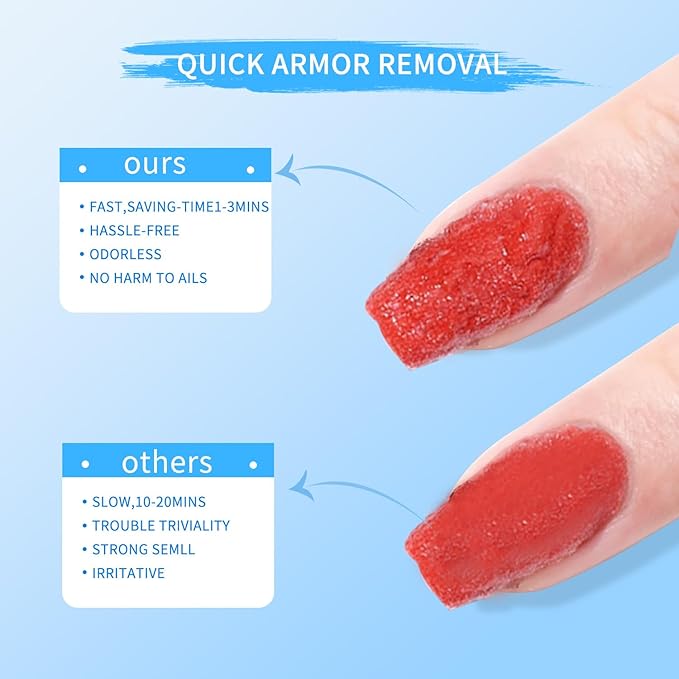 18ml Magic Remover Gel Polish - Quick Soak-Off Nail Polish Remover for Gel & Regular Polish, Easy Gel Nail Polish Remover for At-Home & Salon Use (1SET, 18ML)
