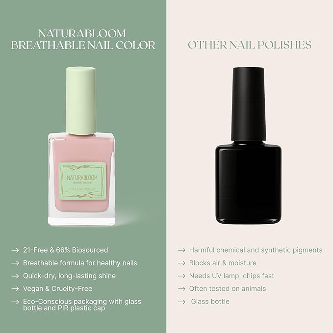 Breathable Premium Long Lasting Nail Polish (Pink Dahlia) - Vegan & Toxin-Free