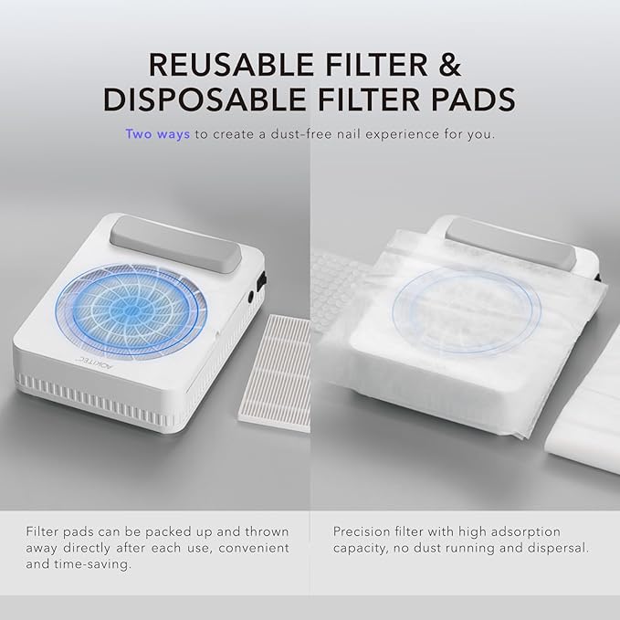 Aokitec Professional Nail Dust Collector with Reusable Filters: 48W Dual-Use Electric Powerful Vacuum Fan Dust Suction Machine Manicure Pedicure Tool for Acrylic Nail Polishing Salon & Home Women
