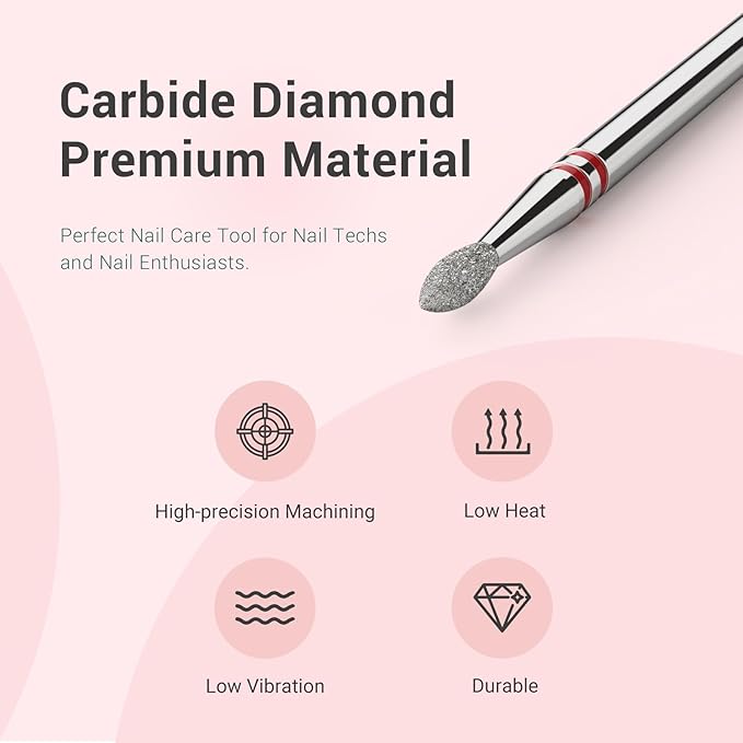 MelodySusie 2.1mm Nib Shape Cuticle Clean Nail Drill Bit 3/32'', Professional Safety Carbide Diamond Under Nail Cleaner for Cuticle Dead Skin Nail Prepare, Beginners Bits, Series Bit-S, Fine