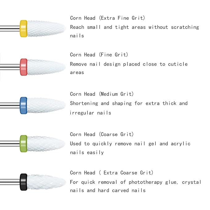 5 Size Professional Corn Head Ceramic Nail Drill Bits Set with Holder for Electric Nail File Manicure Pedicure Acrylic Gel Polishing, 3/32'' (2.35mm)