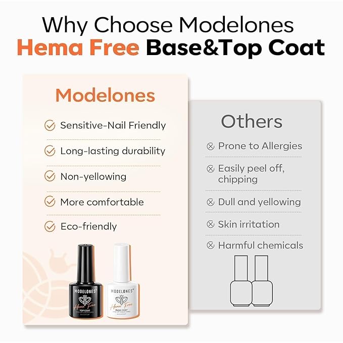 modelones No Wipe Gel Top Coat and Base Coat Set, 2 Pcs Clear Glossy Hema Free Base Top Coat Gel Nail Polish Long Lasting for Fall Nail Polish, Acrylic Nails Soak Off Nail Lamp Nail Art Home Salon