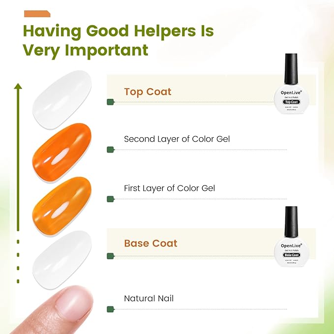 2 Bottle 10ml Gel Base Coat and Top Coat Set - No Wipe Quick Drying Long Lasting Glossy Gel Polish for Home DIY and Salon
