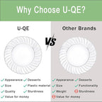 U-QE 100 Pieces Clear Plastic Plates - Image 2