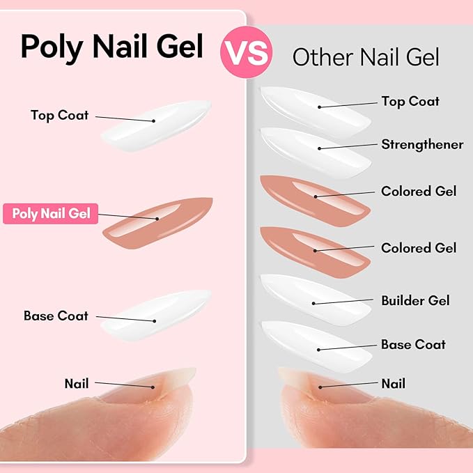 Makartt Poly Nail Gel, 50ML Nude Nature Builder for Nail Extension Elegant All Season Gel Color for 3D Molding Gel Nail Strengtheners-Long-Lasting Supplies for DIY Salon Quality-A Siesta