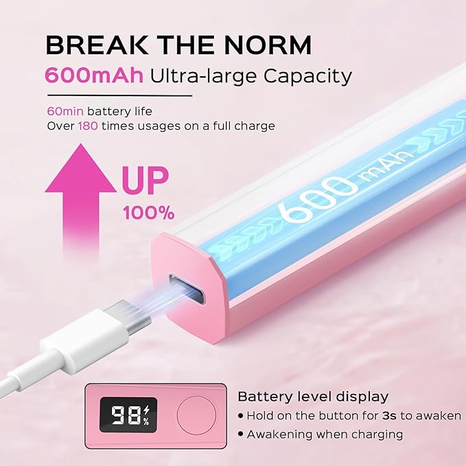 Handheld UV Light for Gel Nails, 5W Portable LED Lamp with LCD Screen, Mini Dryer, USB Fast Curing (Pink)