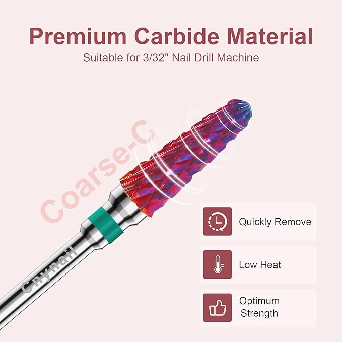 3/32" 2PCS Clean Cone Bits Coarse Grit Carbide Cuticle Cleaner Bit for Electric Nail Drills – Professional Manicure Tool for Nail Salons and Home Use (C Grit. Purple)