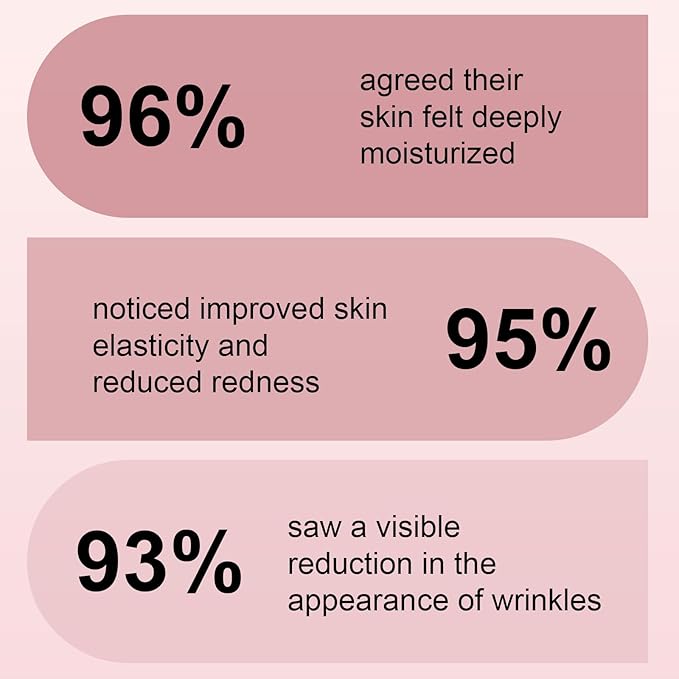 Pink Collagen Jelly Gel Sleeping Mask, Overnight Face Mask for Glass Glow Skin Hydrating Firming Elasticity, Deep Moisture Barrier Care, Cooling Refreshing Korean Skincare, 28g x 4pcs