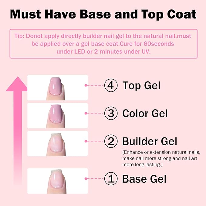 Builder Gel for Nails, 15ml 7 in 1 Builder Gel Nail Polish, LED Lamp Cured for Clear Rubber Base & Strengthener Extensions, Thickening, Repair, Salon-Quality DIY Manicure (Pink)