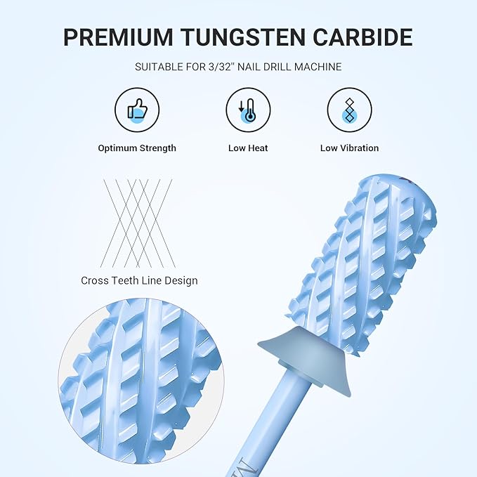 MelodySusie Safety Nail Drill Bits, 3/32'' Smooth Round Top Large Barrel Carbide Bits, Suitable for Manicure Pedicure Cuticle Gel Polishing, Beginners Bits, Light Blue, Series Bit-S, 4XC