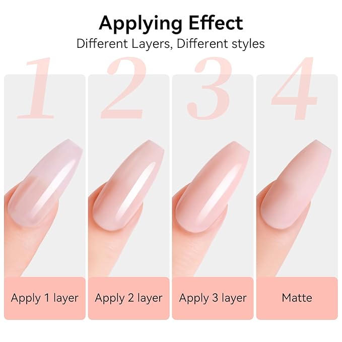 Makartt Rubber Base Gel Polish: Natural Nude Fall Winter 8ML Soak Off UV LED Foundation Gel for Salon DIY Nail Art Designs Home(Sun-Kissed Sands)