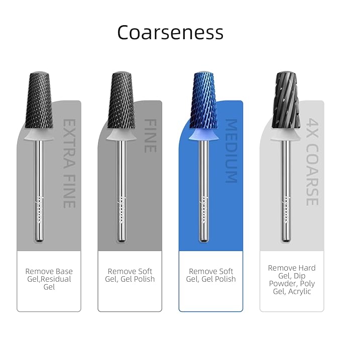 Safety Tapered Nail Drill Bits, Medium Blue Nano Smooth Top Barrel Nail Bit, 3/32 Two-way Carbide Drill Bits for Nails, Electric Drills Files Accessories Removal Manicure Gel