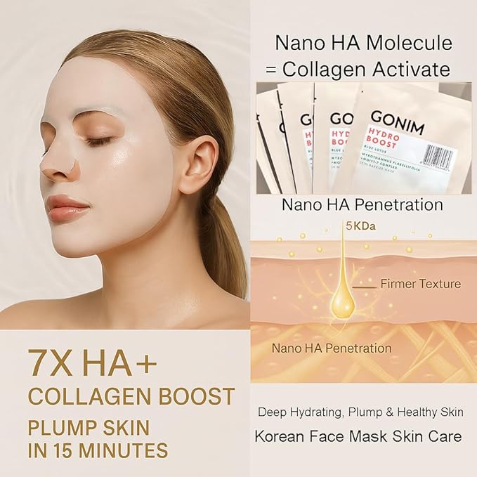 GONIM Face Mask Korean Skin Care with Hyaluronic Acid Serum, Vitamin C, Collagen Activation-Face Masks Skincare Hydration, Anti Aging & Moisturizing Sheet Mask for All Skin Korean Face Mask 30mlx10pcs