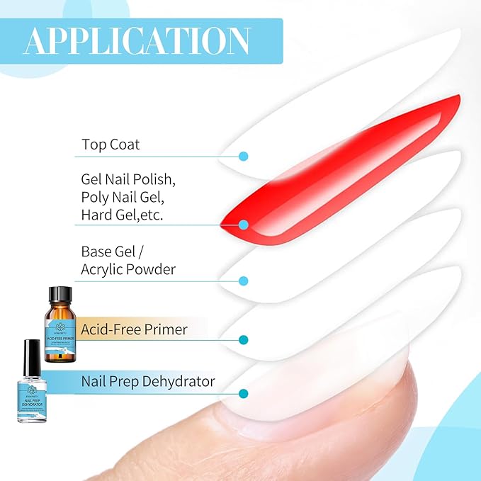 Born Pretty Nail Dehydrate and Primer, 15ml HEMA&TPO Free Dehydrator for Acrylic and Gel Nail Polish, Non Acid Primer for U V Gels, No Burn Fast Air Dry Nail Prep Dehydrator Set, 0.5oz