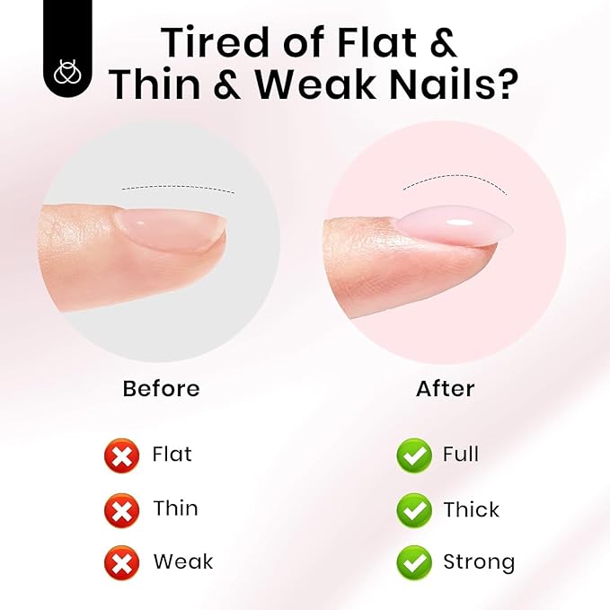 Beetles Builder Gel for Nails HEMA-Free, 0.51 oz 8 in 1 Jelly Pink Builder Nail Gel for Strengthening Nails & Building Nail Apex UV & LED Lamp Cured DIY Salon at Home for Beginners Women